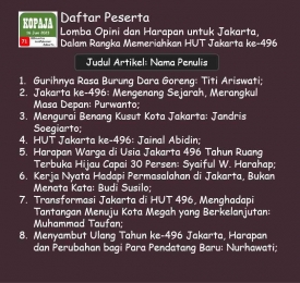 Daftar 17 Peserta Lomba Opini dan Harapan untuk Jakarta