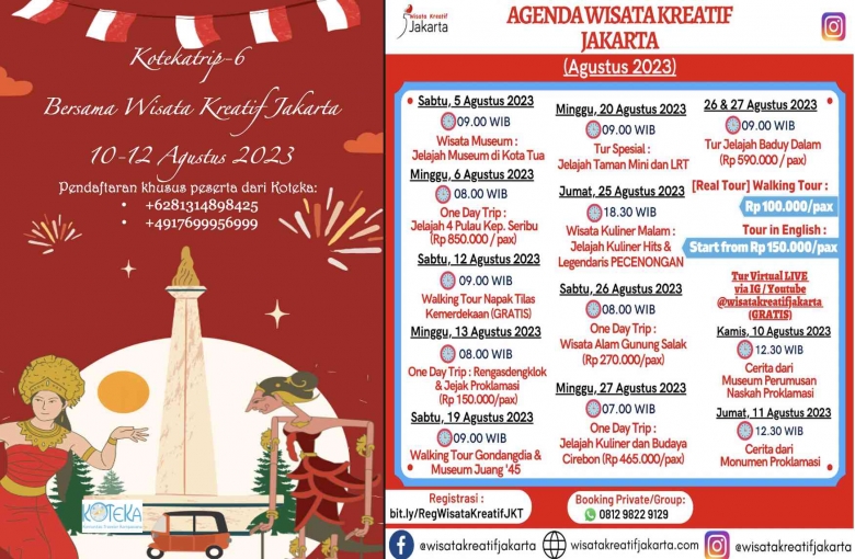 Kotekatrip-6: Nge-trip Bareng Wisata Kreatif Jakarta
