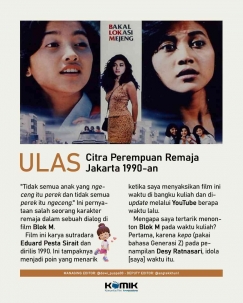 ULAS KOMiK: Citra Perempuan Remaja Jakarta 1990-an